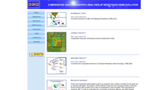 Desktop Screenshot of charge.ucdavis.edu