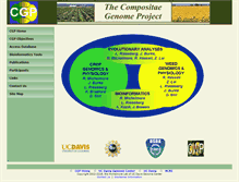 Tablet Screenshot of compgenomics.ucdavis.edu